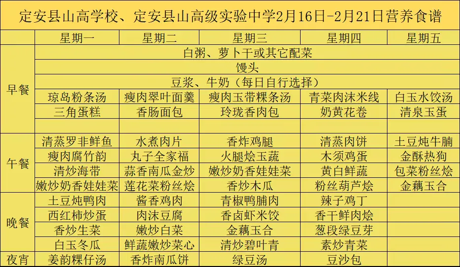 【膳食·健康】美好“食”光，“烹”然心動(dòng)—定安縣山高學(xué)校? ?定安縣山高高級實(shí)驗(yàn)中學(xué)一周營養(yǎng)食譜-圖片1
