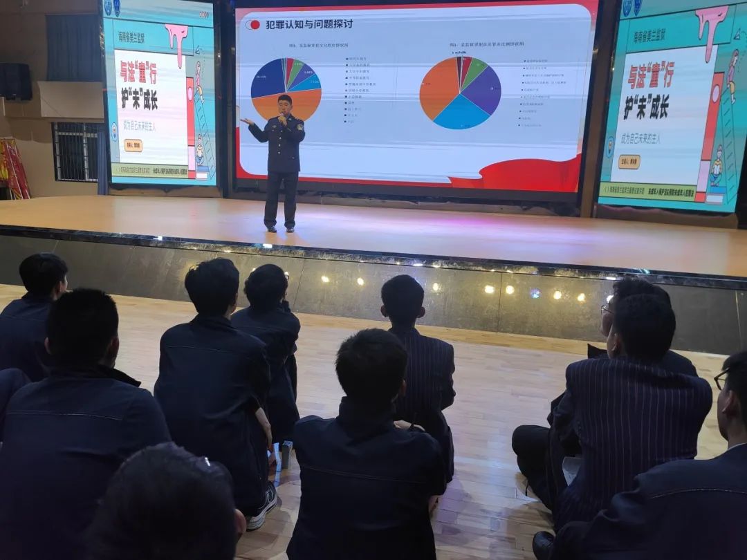 法治護航青春，共筑平安校園防線——?？谏礁咧袑W預防未成年人犯罪法專題課開講-圖片1