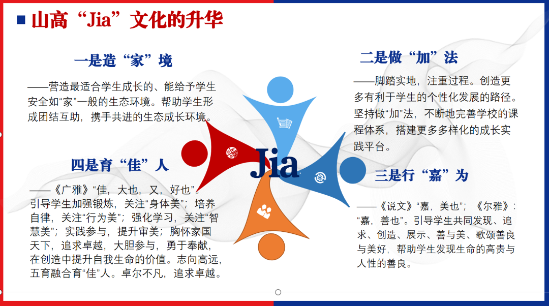 逐光同行，共啟新程——?？谏礁咧袑W舉行2025年秋季新教師、新職工入Jia儀式-圖片2